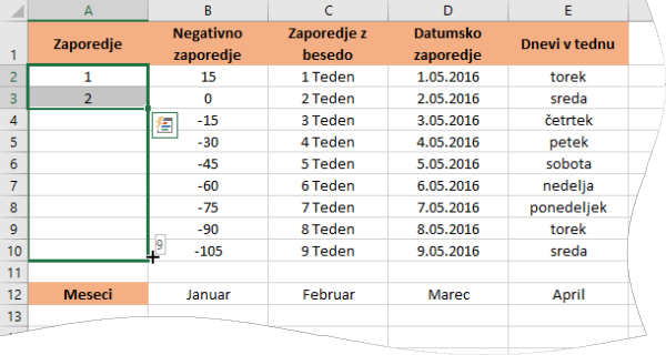 Excel osnovni-vnos zaporednih podatkov