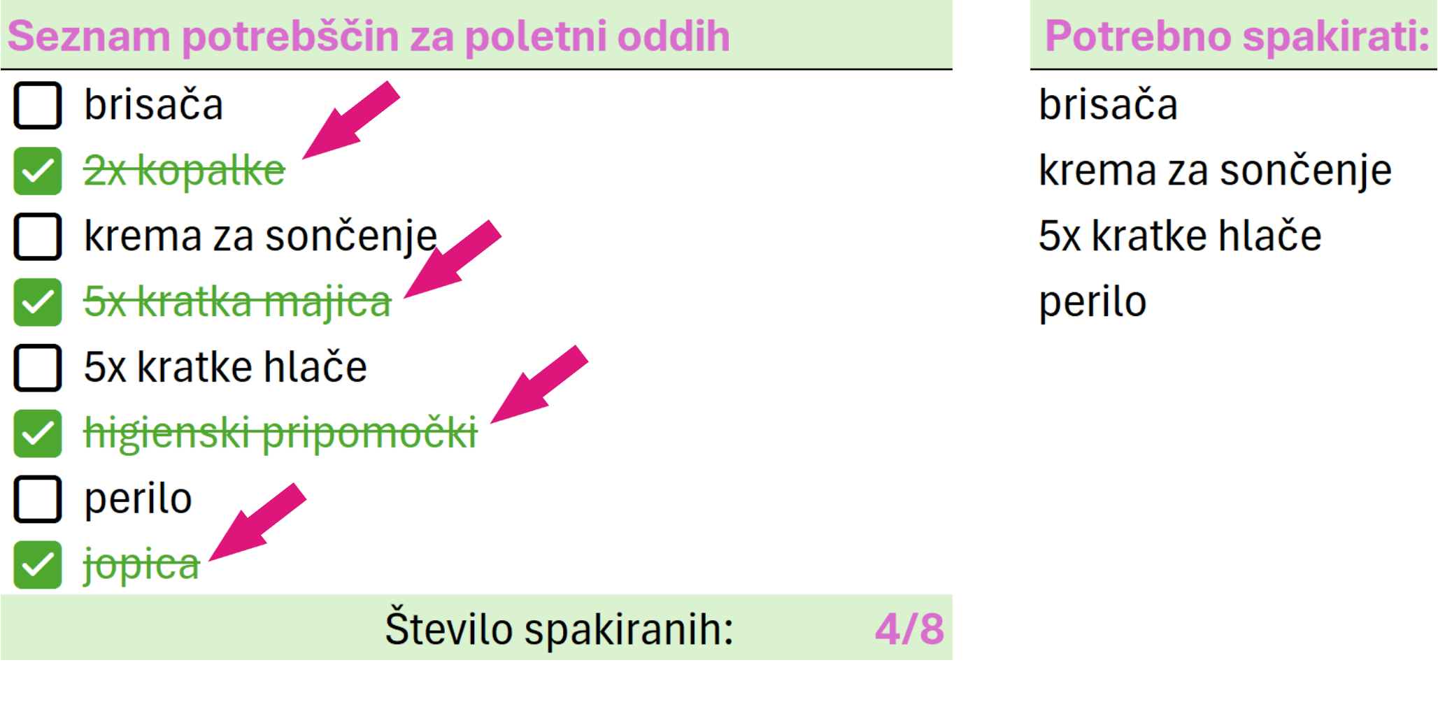 Excel pogojno oblikovanje